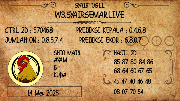 Prediksi Morocco Quatro 22:00 WIB