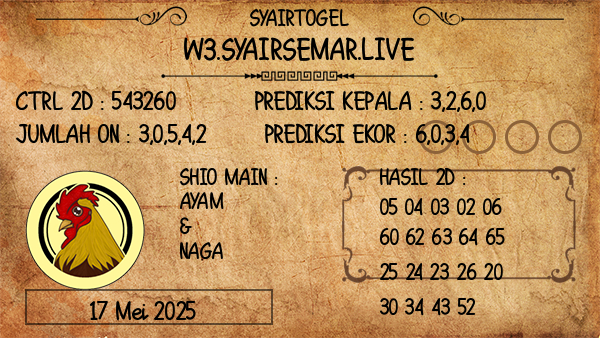 Prediksi Morocco Quatro 22:00 WIB