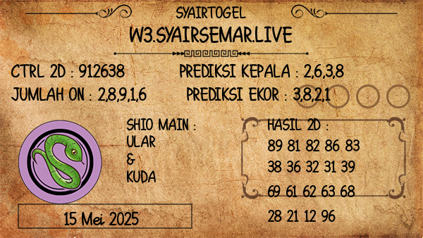Prediksi Pcso