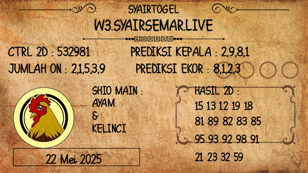 Prediksi Pcso