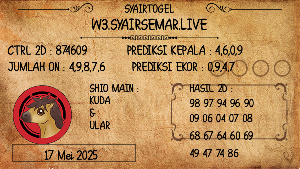 Prediksi Poipet19