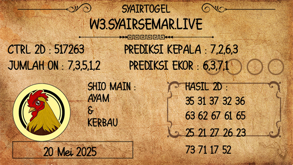 Prediksi Poipet22