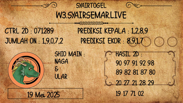 Prediksi SGP