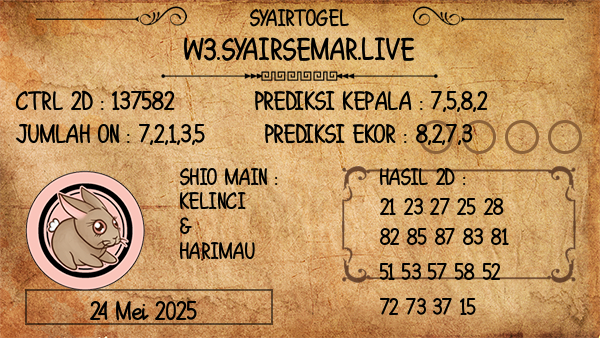 Prediksi SGP