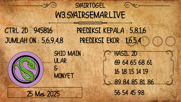 Prediksi SGP
