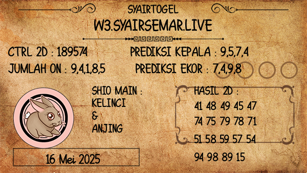 Prediksi Sydney