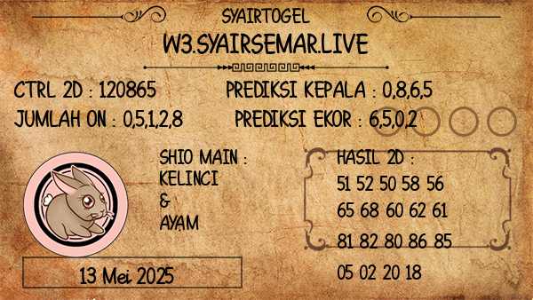 Prediksi Tennesse Morning