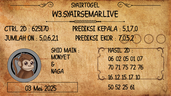 Prediksi Toto Macau 00:01