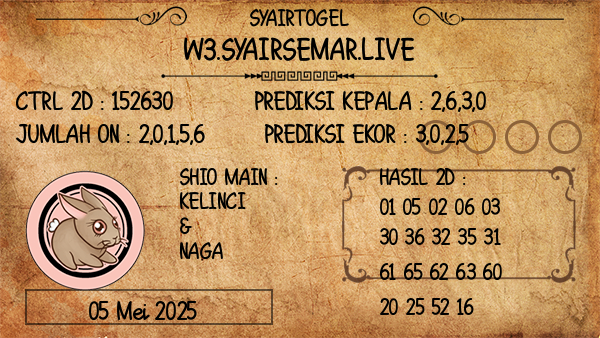 Prediksi Toto Macau 16:00