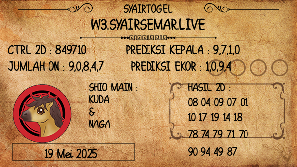 Prediksi Toto Macau 16:00