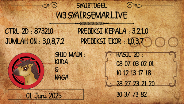 Prediksi Vegas Day