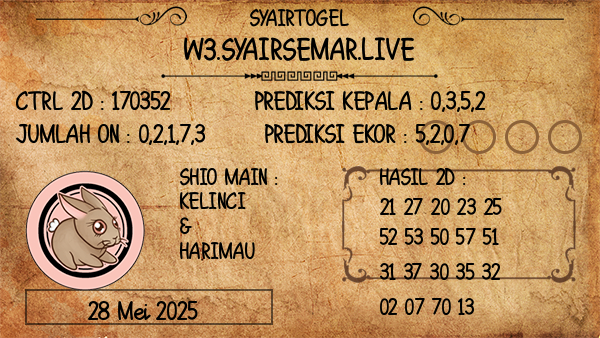 Prediksi Vegas Day