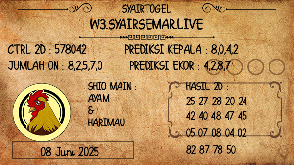 Prediksi Bulls Eye