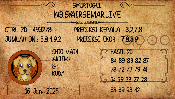 Prediksi Bulls Eye