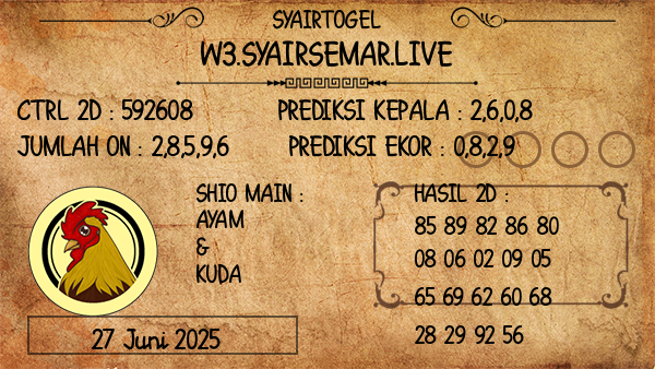 Prediksi Bulls Eye