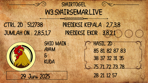 Prediksi Bulls Eye