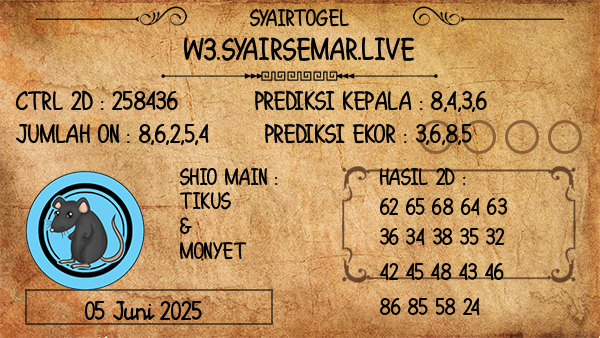 Prediksi Morocco Quatro 01:01 WIB
