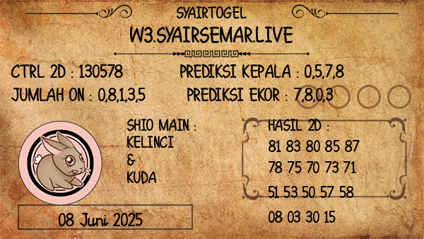 Prediksi Morocco Quatro 22:00 WIB