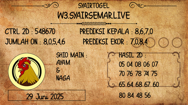 Prediksi Oregon 04:00 WIB