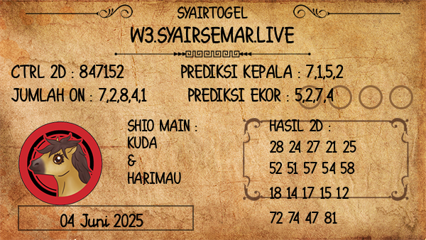 Prediksi Poipet12