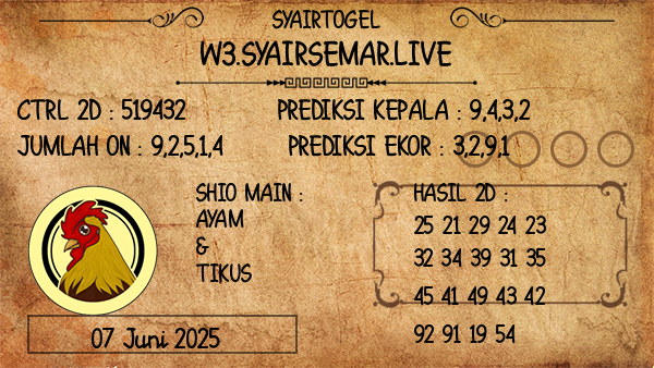 Prediksi Poipet19