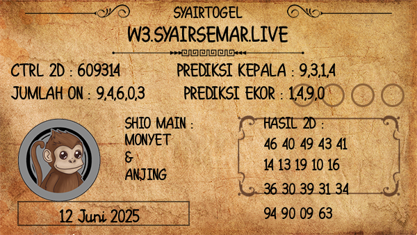 Prediksi SGP