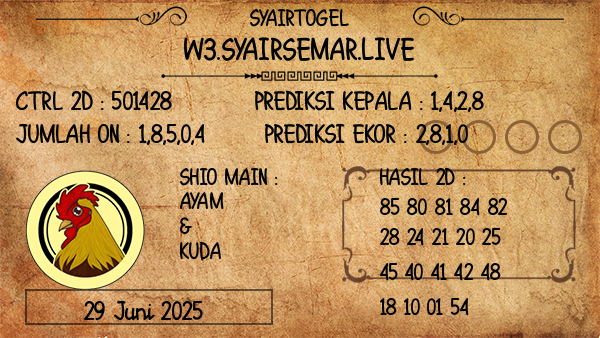 Prediksi Vegas Midnight