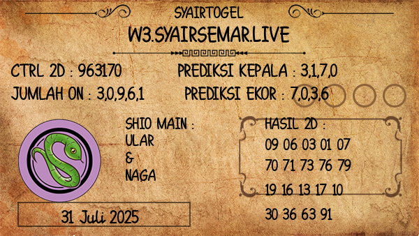 Prediksi Adelaide Day