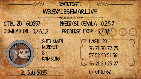 Prediksi Adelaide Night