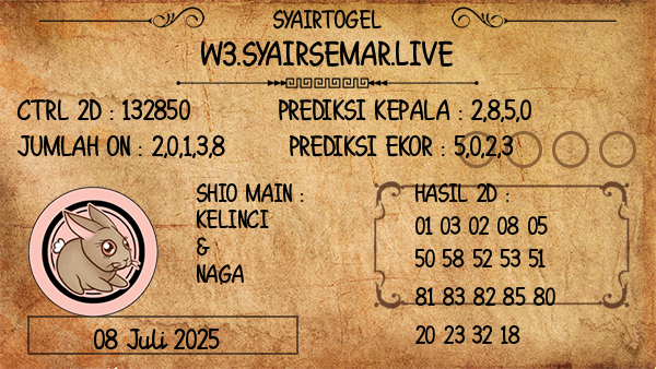 Prediksi Bulls Eye