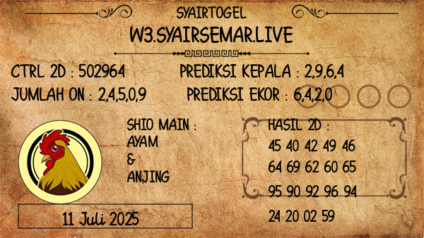 Prediksi Ireland Daily Million 04:00 WIB