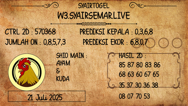 Prediksi Morocco Quatro 22:00 WIB