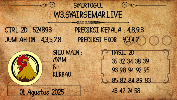 Prediksi Oregon 04:00 WIB