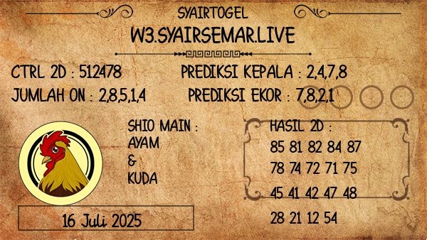 Prediksi Oregon 07:00 WIB