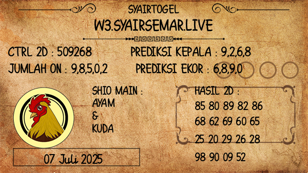 Prediksi Poipet15