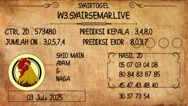 Prediksi Poipet19