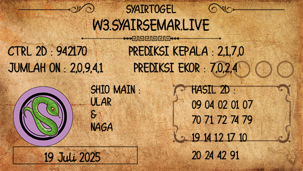 Prediksi Virginia Night
