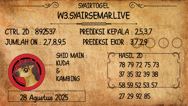 Prediksi Busan Day