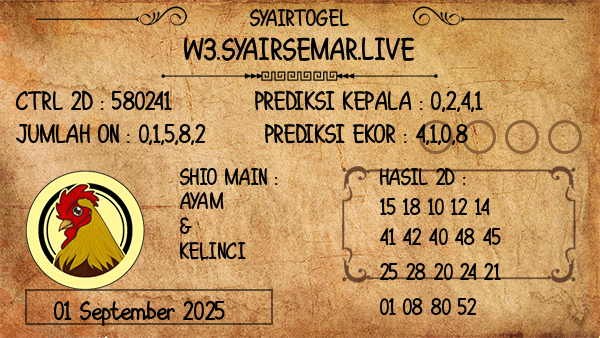 Prediksi Caribbean Midday