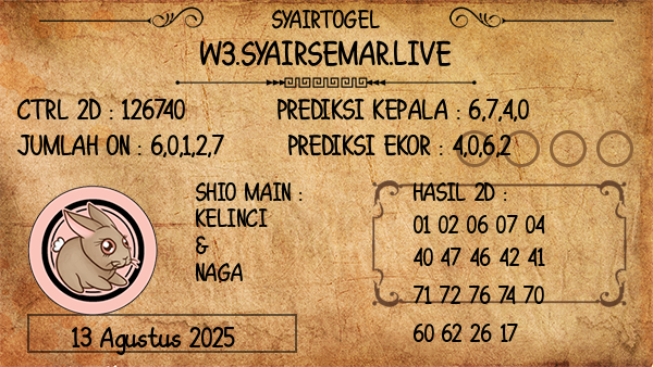 Prediksi Morocco Quatro 19:00 WIB