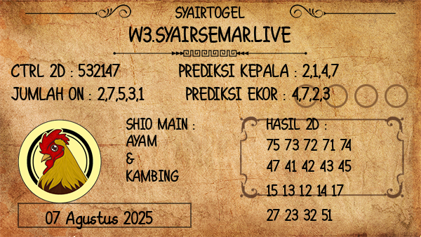 Prediksi Morocco Quatro 22:00 WIB