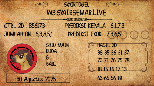 Prediksi Morocco Quatro 22:00 WIB
