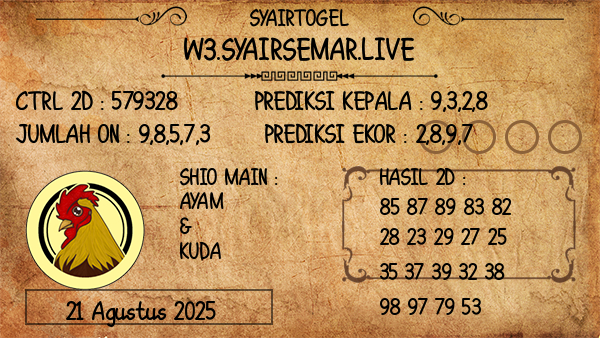 Prediksi Oregon 04:00 WIB