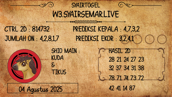 Prediksi Pcso