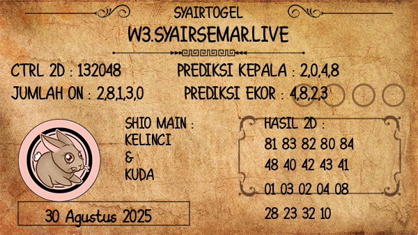 Prediksi Pcso