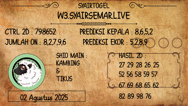 Prediksi Poipet12