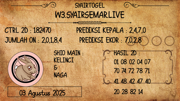 Prediksi Poipet22