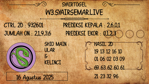 Prediksi SGP