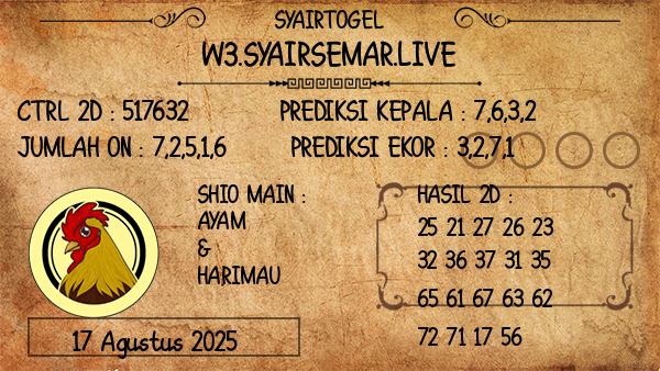 Prediksi Tennesse Midday
