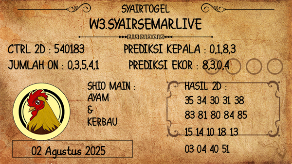Prediksi Toto Macau 00:01